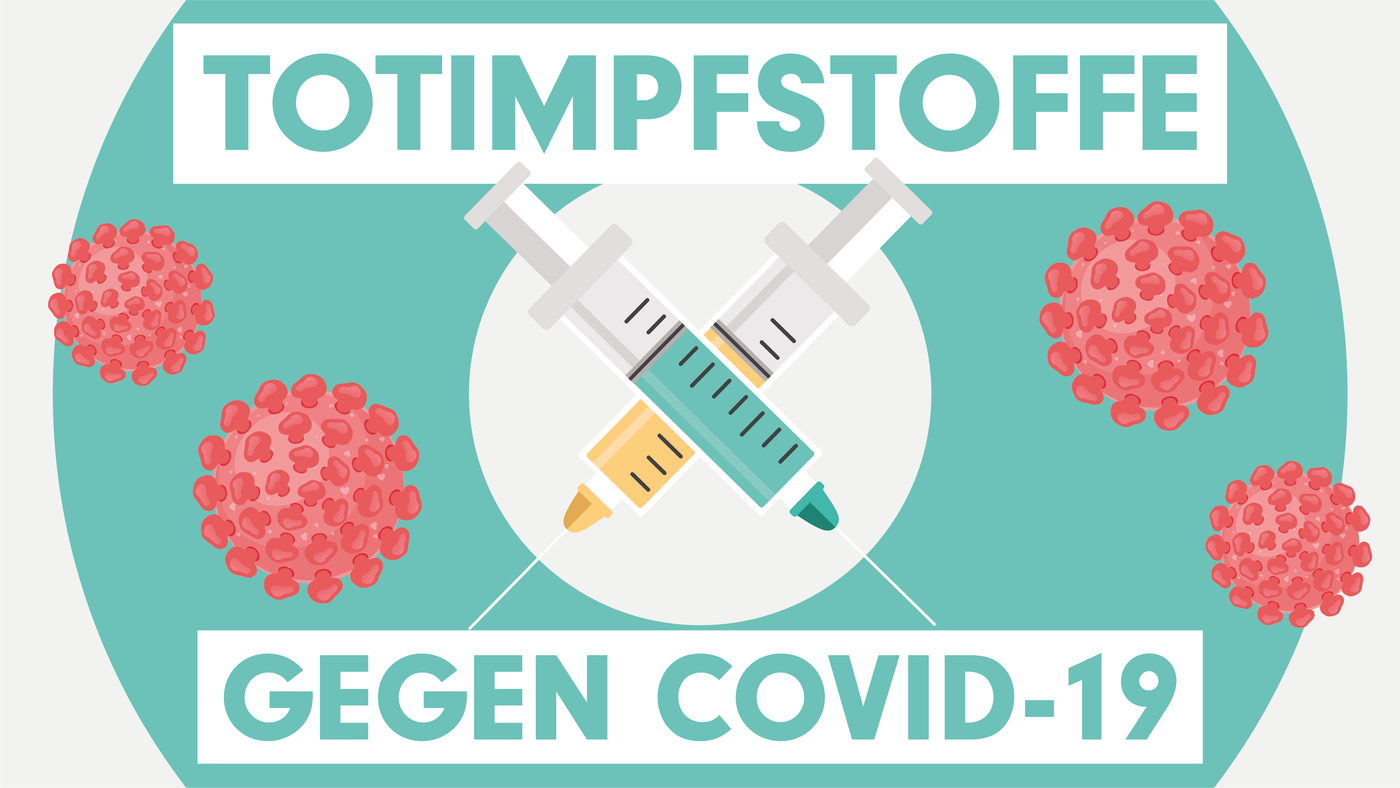 Totimpfstoffe gegen SARS-CoV-2, Ganzvirus-Ipfstoffe und Proteinimpfstoffe dargestellt in zwei Spritzen 